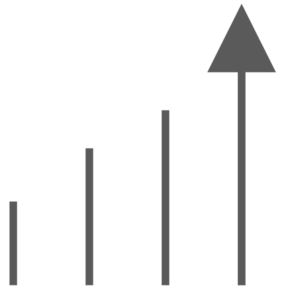 Cost-Management